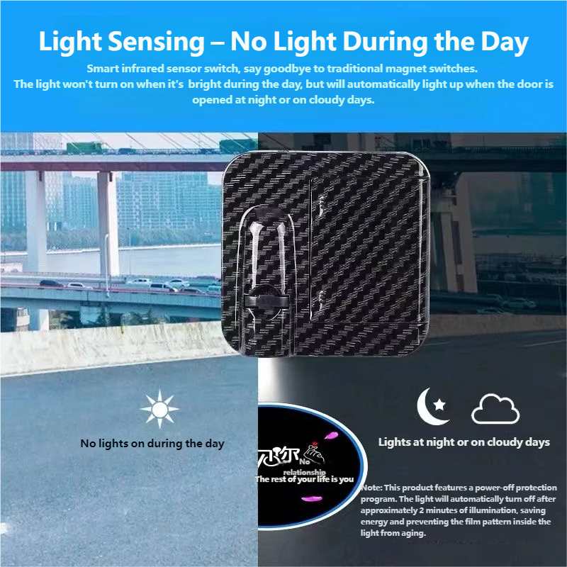 Cute Chiikawa & Usagi Wireless Car Door Projector Light (Upgraded) – LED Welcome Logo Shadow Puddle Lamp