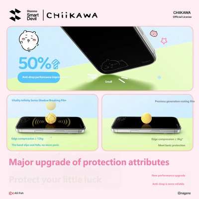 Chiikawax x SmartDevil Collaboration Official | CHIIKAWA Anti-Spy Privacy Screen Protector, Privacy Protection Film for Smartphones